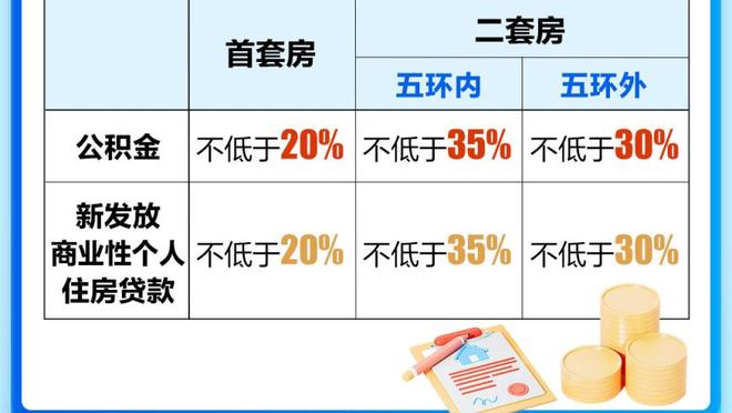 比卢普斯：亨德森因犯规多丢了节奏 但他最后投进了非常关键一球